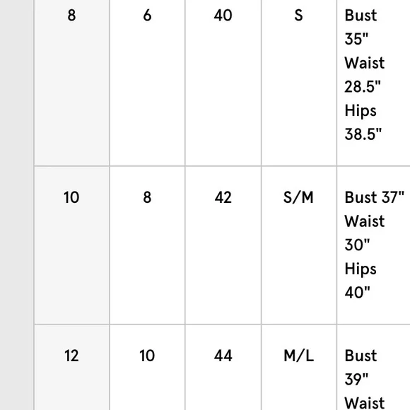 Burberry Silk Cap Sleeve Dress